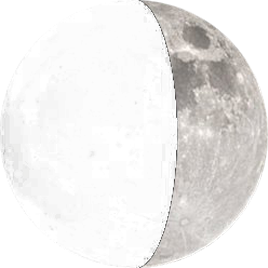 Phase de la lune actuelle