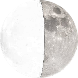 Phase de la lune actuelle