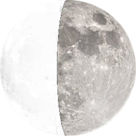 Phase de la lune actuelle