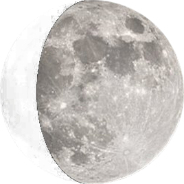 Phase de la lune actuelle