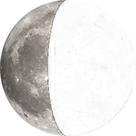 Phase de la lune actuelle