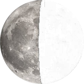 Phase de la lune actuelle