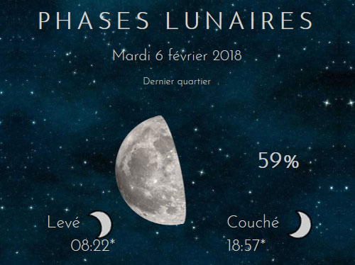 Phases lunaires